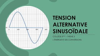 Tension Alternative sinusoïdale et Oscilloscope Collège 3ème [upl. by Magulac]