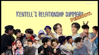 KENTELLS RELATIONSHIP SUMMARY  The Superior Ship  KENTELL MOMENTS [upl. by Eelorac219]