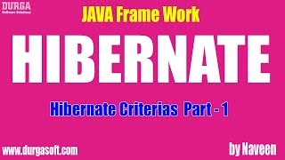 Hibernate tutorial  Hibernate Criterias Part  1 by Naveen [upl. by Leahcimal]