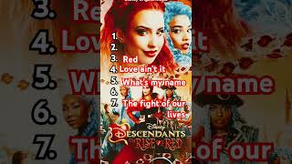 Rating descendants songs descendants [upl. by Heman]