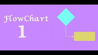 Flowchart 01  Add 2 Numbers [upl. by Bernardina655]