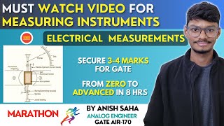 Marathon on Measuring Instruments  GATEEEIN  One Shot  PrepFusion  Anish [upl. by Sew]