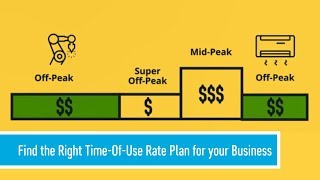 Find the Right TimeOfUse Rate Plan for your Business SCE Rates [upl. by Eitsud]