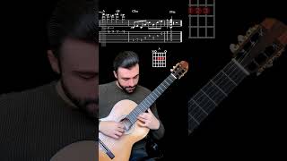 PLATA O PLOMO Narcos Theme Tuyo Guitar Tutorial  Free Tab shorts [upl. by Nellek]