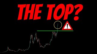 The BITCOIN TOP and Whats next for STOCKS [upl. by Airdnaed]