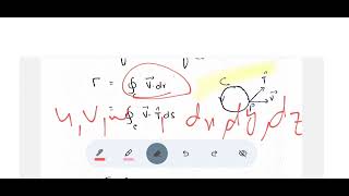 Lec8 Circulation in fluid mechanics easy method  Msc Math  UrduHindi [upl. by Bautram799]