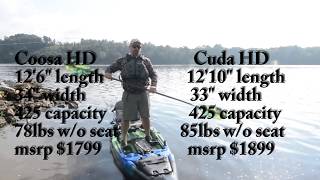 Jackson Coosa HD and Cuda HD Comparison [upl. by Elletnahs830]