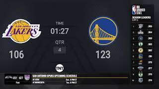 Los Angeles Lakers Vs Golden State Warriors  NBA Regular Season TNT Live Scoreboard [upl. by Eseryt]