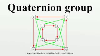 Quaternion group [upl. by Carlstrom]