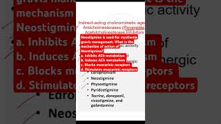 What is the mechanism of action of Neostigmine [upl. by Rowley544]