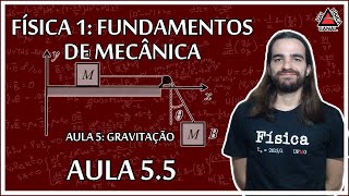 Física 1  Massa reduzida  Aula 55 [upl. by Rheims]