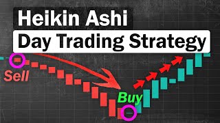 Heikin Ashi  EMA Best Trading Strategy for Scalping  DayTrading and Swing Trading Higher Winrate [upl. by Crosley695]