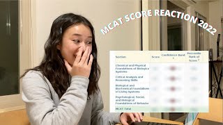 MCAT SCORE REACTION 2022 [upl. by Wojak]