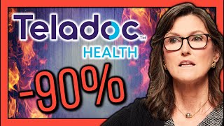 🩸 TDOC  Teladoc Stock Crash Explained Call a Doctor [upl. by Aihtnic49]