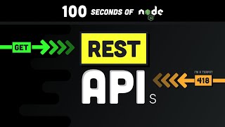 RESTful APIs in 100 Seconds  Build an API from Scratch with Nodejs Express [upl. by Genevieve]