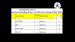 SVIMS Bsc NusingBPTBSC paramedical 1st Phase seat Allotment list ampguidelines Released [upl. by Ecirp147]