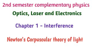 Newtons Corpuscular theory of light [upl. by Smoot601]