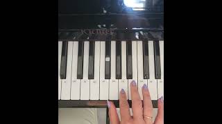 Laventurier chanson dIndochine  Tutorial piano facile [upl. by Ruperto]