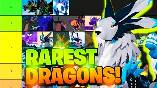 All The RAREST Dragons In Dragon Adventures AWESOME [upl. by Delphine65]