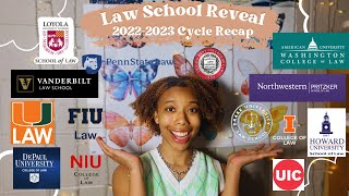 My Law School Decision Reaction  Reveal for the 2023 Admissions Cycle [upl. by Niret817]