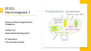 108 Power and the Poynting Vector Example [upl. by Niliram]