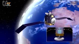 Turksat 3A Satellite  Promo  Tanıtım [upl. by Sirtimid]