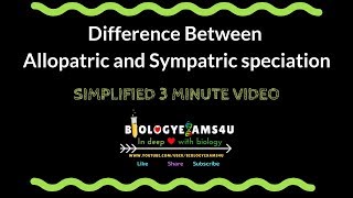 Difference between Allopatric and Sympatric speciation Simple 3 min video [upl. by Seeto]