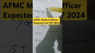 AFMC Medical Officer Expected CutOff 202425 AFMC Cut Off Analysis [upl. by Netsirt]