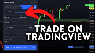 I Made 12876 Copy Trading Forex Signals in 3 Days LIVE [upl. by Dougal]