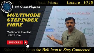 Fiber Optics Explained  Multimode Step Index vs Graded Index Fiber  Physics [upl. by Hite]