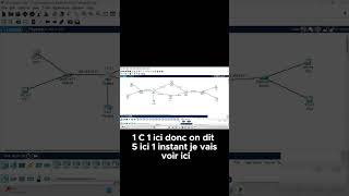 ciscopackettracer ap COURS RESEAUX INFORMATIQUE [upl. by Grogan]