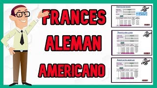 Tabla de amortizaciones  método alemán francés y americano [upl. by Glynda]