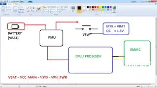 3 Fungsi dan Cara Kerja IC Power pada Mesin Handphone [upl. by Eiramnaej381]