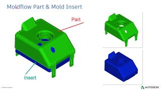 Mold Insert Modelling  Autodesk Moldflow Insight [upl. by Leivad]