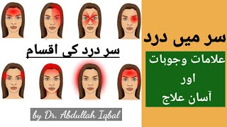 Different Types Of Headache Causes And Treatment  Sir dard ki iqsam amp Sar Dard Ka ilaj in Urdu [upl. by Vaas]