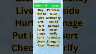 English Speaking Practice Vocabulary Conjunction And conjunction englishspeaking learnenglish [upl. by Madanhoj]