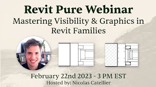 Mastering Visibility amp Graphics in Revit Families [upl. by Nolahs]