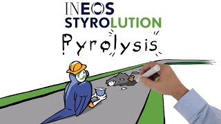 Recycling styrenics using pyrolysis How it’s unmade [upl. by Zeuqcaj]