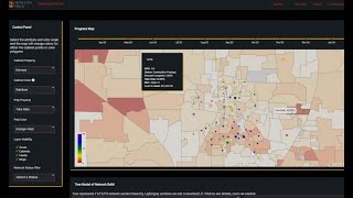 BBI SALES DEMO [upl. by Miculek211]