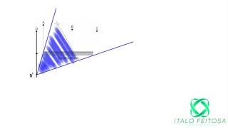 IFSUL 2019 Óptica Geométrica [upl. by Adnocahs]