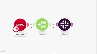 DMEXCO 7 slack notifications [upl. by Deroo]