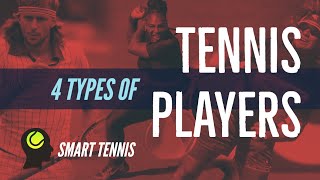 4 Game Styles of Tennis Players [upl. by Aceber]