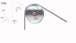 Technische Mechanik  Seilrolle [upl. by Santiago167]