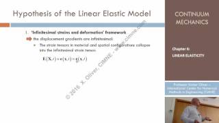 Continuum Mechanics  Ch 6  Lecture 1  Hypothesis of the Linear Elasticity Theory [upl. by Rosanna892]