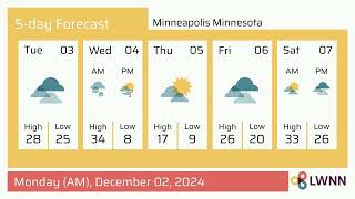 Weather in Minneapolis Minnesota  Monday Dec 02 2024 [upl. by Hiroko136]