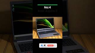 Top 5 best Laptops 2024 [upl. by Anilocin]