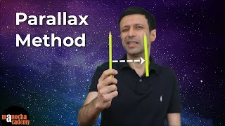 Parallax Method Class 11 [upl. by Acebber]