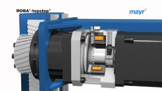 Safety brake ROBAtopstop from mayr power transmission [upl. by Ag]