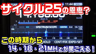 【アマチュア無線】サイクル25の影響か？ この時期（20231初め）から14・18・21MHｚ帯がよく聞こえる？！ [upl. by Brinkema817]