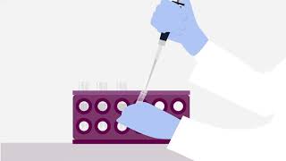 How to resuspend synthetic RNA  Dharmacon™ reagents [upl. by Haseena]